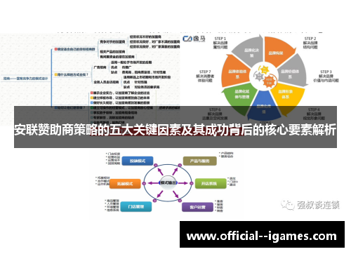 安联赞助商策略的五大关键因素及其成功背后的核心要素解析 安联赞助商策略的五大关键因素及其成功背后的核心要素解析