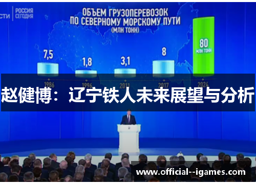 赵健博：辽宁铁人未来展望与分析