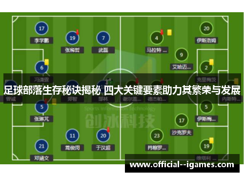 足球部落生存秘诀揭秘 四大关键要素助力其繁荣与发展